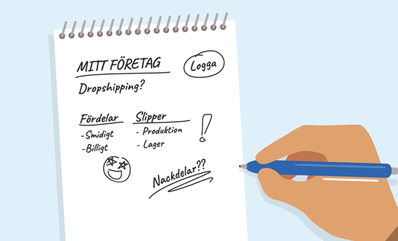 Bilden illustrerar droppshipping